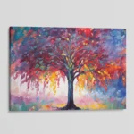 Blossoming Arboretum